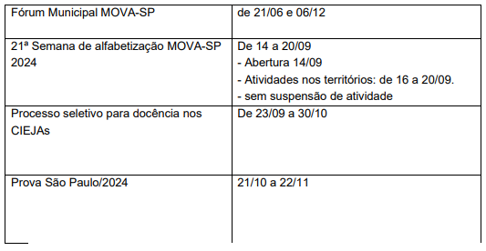 ANEXO IVA IN SME 32 2023